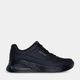 ZAPATILLAS-SKECHERS-MUJERES-177289-BBK-UNO-LITE-NEGRO-05-5--1