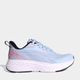 Zapatillas-Deportivas-R18-Mujeres-R18-Sk00278-CELESTE/ROSADO-35-1
